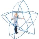 Arquitectura tubos grandes